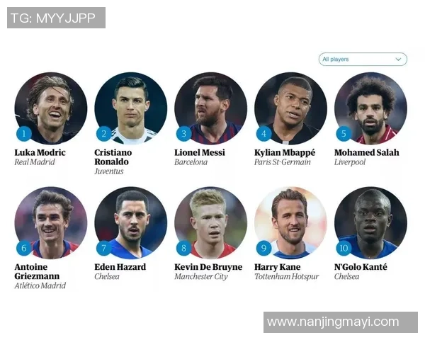 历届世界足球球星排名全解析 看看谁才是足坛历史最佳球员